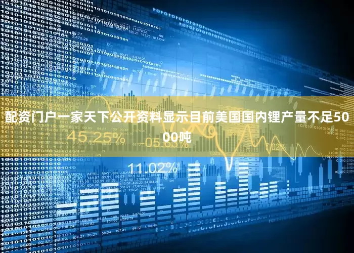 配资门户一家天下公开资料显示目前美国国内锂产量不足5000吨