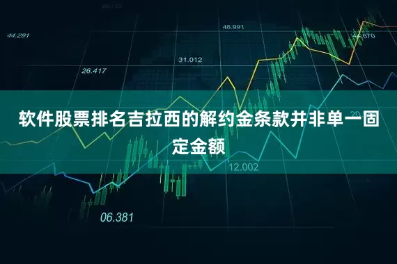 软件股票排名吉拉西的解约金条款并非单一固定金额